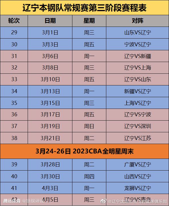 球队的第二个进球就是他完成的，这个进球非常的漂亮，这对他来说应该也是一件重要的事。